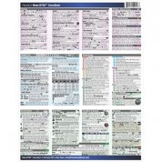 Nikon D750 Dslr Photobert Cheatsheet