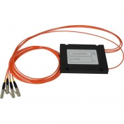 Ethernet Cable Fiber Splitter