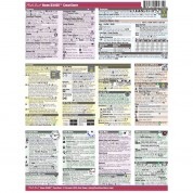 Photobert Cheat Sheet For Nikon D3400 Dslr Camera