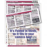 Photobert Cheat Sheet For Nikon D3400 Dslr Camera