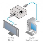 Kramer 4k60 Hdmi 2.0 Hdcp 2.2 Repeater 33ft