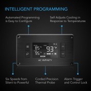 Ac Infinity Airplate T7 A/v Cabinet Cooling System