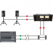 Jensen Transformers Iso-max Din-2li 2-channel Line-input Isolator