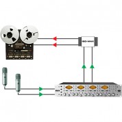 Jensen Transformers Iso-max Din-2li 2-channel Line-input Isolator