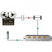 Jensen Transformers Iso-max Din-pb Line Isolator