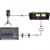 Jensen Transformers Iso-max Din-lod Line Output Isolator