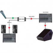 Jensen Transformers Iso-max Din-ms-2p Mic Splitter