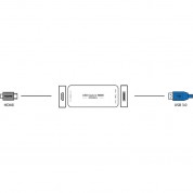 Magewell Usb Capture Hdmi Gen 2 Device