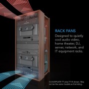 Ac Infinity Cloudplate T9 Pro 3-fan Rack Cooling System