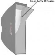 Photoflex Inner Diffusion Baffle Medium Halfdome Softbox