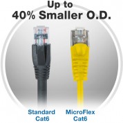 Microflex Pro Av/it Cat6 Patch Cable 3' Yellow