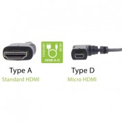 Ufar90d30 Micro-hdmi To Hdmi Cable 31