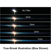 Schneider 77mm Green True-streak Filter