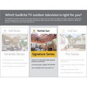 Sunbritetv Signature 2 75