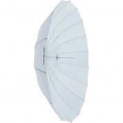 Hudson Spider 7' Umbrella For Mozzie Led Fixture