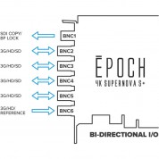 Bluefish444 Epoch 4k Supernova S+ Video Card