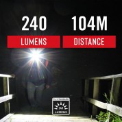 Coast Hl7r Rechargeable Led Headlamp Pure Beam Focus