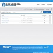 Securedata Secureguard Usb 1-year License Download