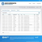 Securedata Secureguard Usb 1-year License Download