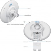 Ubiquiti Airmax Nanobeam M5 5ghz Bridge