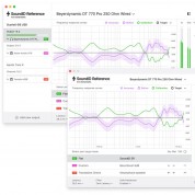 Sonarworks Soundid Reference Calibration Software Microphone