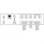 Cobalt Bbg-1050-emde-anc 3g/hd/sd-sdi Embedder/de-embedder