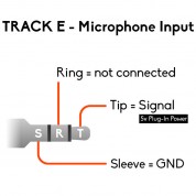 Tentacle Sync 3.5mm Mini Jack For Track E