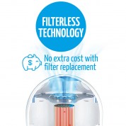 Airfree Tulip 1000 Air Purifier For Home