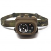 Nightstick Nsp-4610c Led Headlamp With Camo Headband