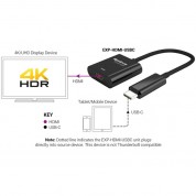 Wyrestorm Usb-c To Hdmi Adapter Essentials