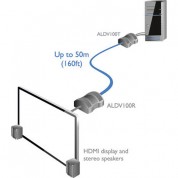 Adderlink Dv100 Hdmi Extender Pair - 48 Characters