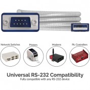 Sabrent Usb To Rs-232 Db9 Serial Adapter Cable 1ft