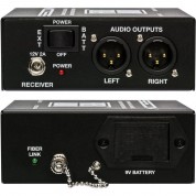 Sescom 2-channel Audio-over-fiber Extender Kit