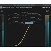 Eventide Elevate 1.5 Mastering Plug-in Bundle Download