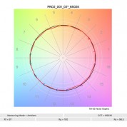 Medialight Pro2 Bias Lighting System 19.7 Fsi Solutions