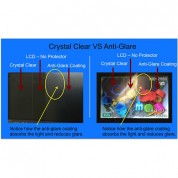 Expert Shield Anti-glare Screen Protector For Om System Om-5