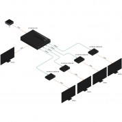 Atlona 4k Hdr Hdmi To Hdbaset Distribution Amplifier