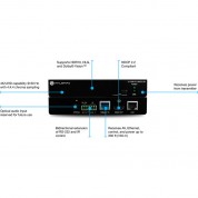 Atlona 4k Hdr Hdmi Hdbaset Receiver 330ft