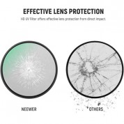 Neewer Uv Protector Filter 72mm For Camera Lens