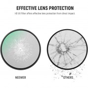 Neewer Uv Protector Filter 82mm For Camera Lens