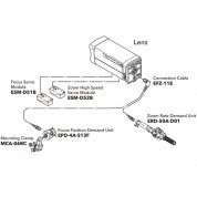 Fujinon Ss21d-af Full Servo Kit | Af Lens