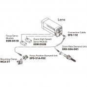 Fujinon Ss-21dcf Focus Zoom Servo System Studio Lens