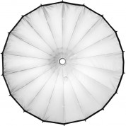 Profoto Soft Zoom Reflector 180 Kit Seo Title