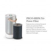 Molekule Air Pro Peco-hepa Tri-power Filter