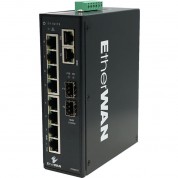 Etherwan Ex46910 8-port Gigabit Poe Rj45/sfp Switch