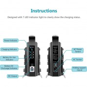 Neewer Dual-channel V-mount Battery Charger Xlr Output