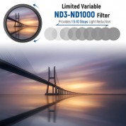 Neewer Variable Nd Filter 72mm 1.5-10 Stop