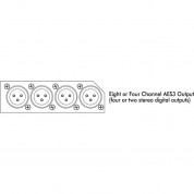 Ashly Ne4800sc Dsp With Aes3 Outputs & Cobranet Card