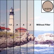 Tiffen 81ef/nd Filter 6.6