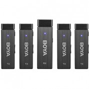 Boya By-w4 Wireless Microphone System For Cameras, Smartphones